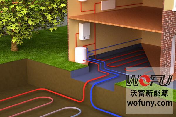 地源熱泵技術(shù)機組