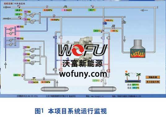 小區地源熱泵