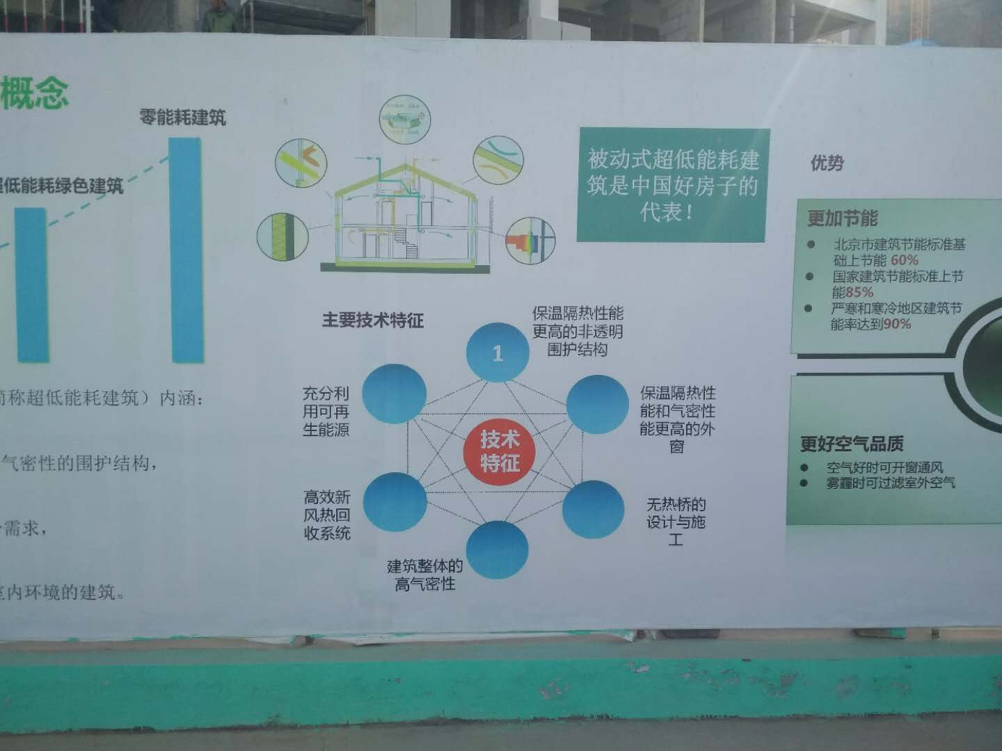 青島小水清溝村改造配套學(xué)校項(xiàng)目被動房