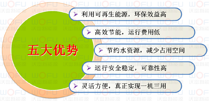 水系統優勢
