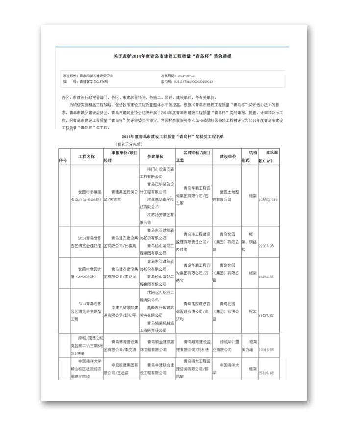世園會獲獎證書
