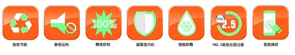 變頻多聯機特點