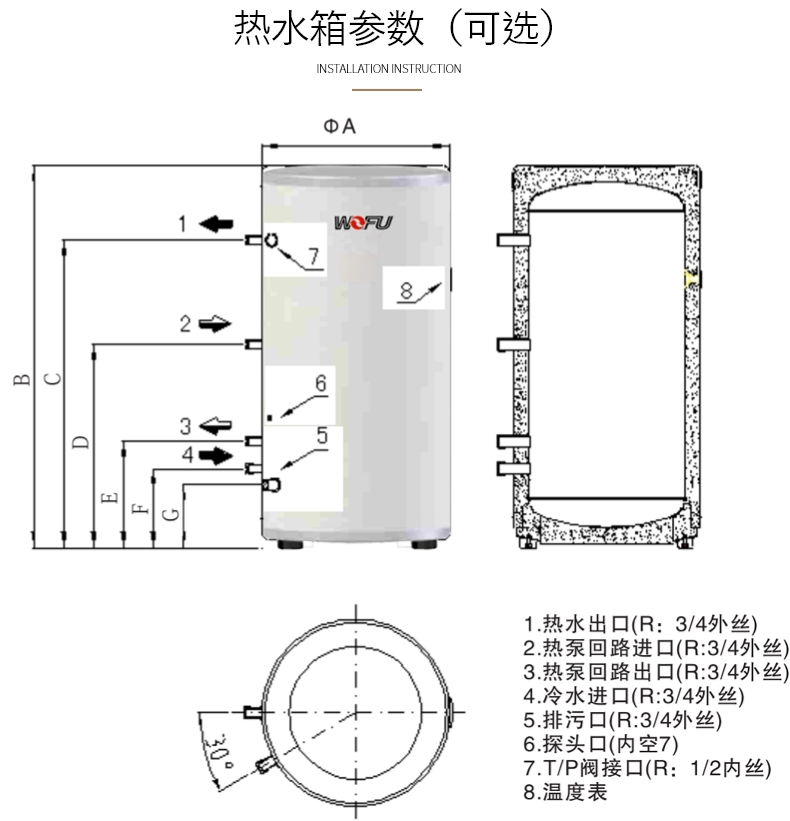 地熱能取暖，別墅地源熱泵